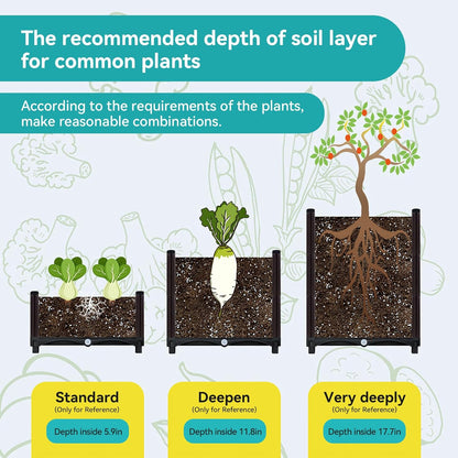 Raised Garden Bed with Legs, Large Planter Box Raised Garden Beds Outdoor, Rectangular Elevated Planter Box for Gardening Vegetables, Flowers, Fruits and Plants (63”*15.7”*14.5”)