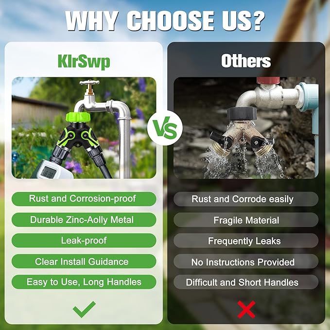 Garden Hose Spiltter, 2 Way Y Spigot Adapter with Shutoff Valves, Heavy Duty Metal Body Outdoor Faucet Connector, Leakproof 3/4" GHT Thread Hose Bib Splitter with 2 Extra Rubber Washers & Tape