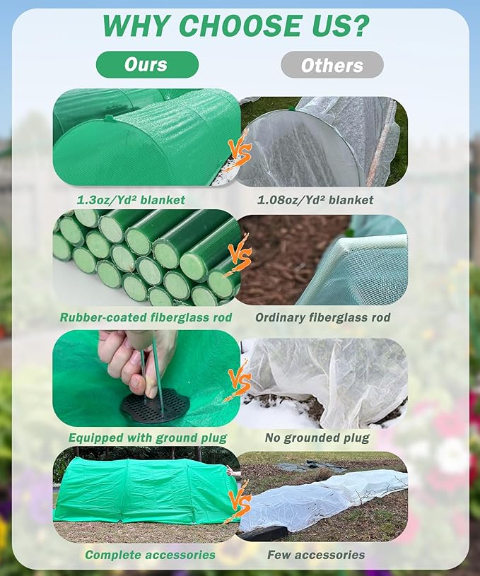NEW Plant Covers Freeze Protection Kit,10x33FT 1.3 oz/yd² Frost Blanket,36 Hoop,12 Peg,Reusable Garden Bed Covers for Winter,Greenhouse Tunnel,Snow & Pest Protection for Outdoor Plant & Raised Bed