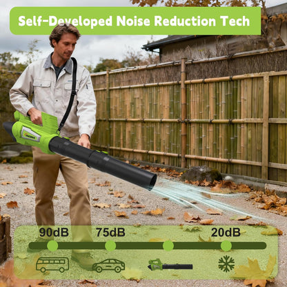 Leaf Blower Cordless Brushless with 6Ah Battery*2 and Charger, Strap, 21V Quiet 6-Speed Electric Leaf Blower with Display for Lawn Care, Leaves & Snow(Green)
