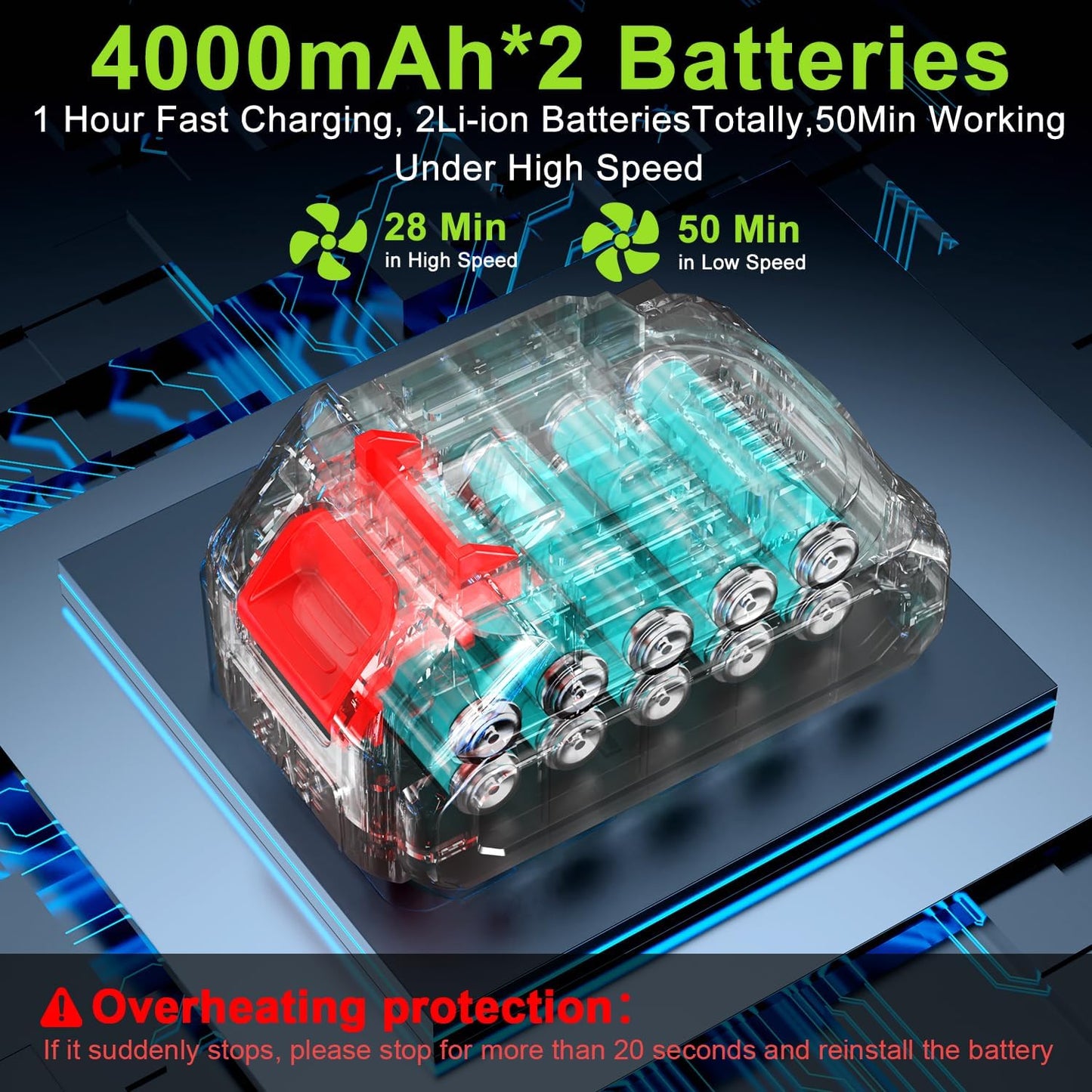 Leaf Blower Cordless with Battery, 55000RPM 850CFM Electric Leaf Blower with 2 * 21V Batteries, Portable Handheld blowers, Press to Variable Speed, Blowers for Lawn Care, Patio Cleaning (Green)