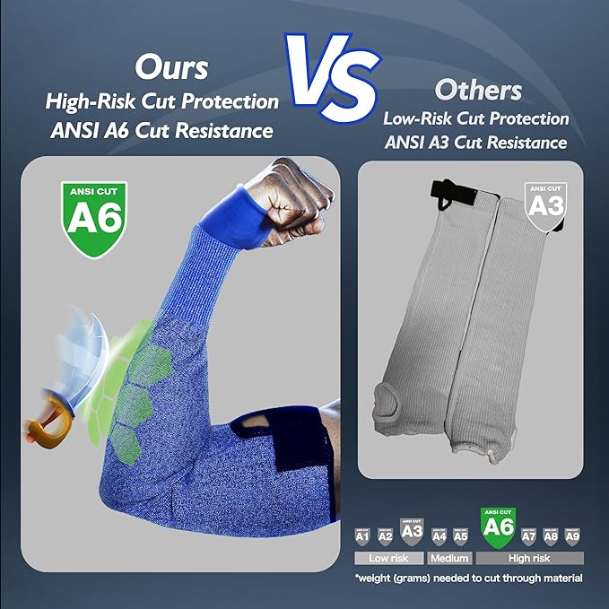 Schwer ANSI A6 Cut Resistant Sleeves, 22 inch Protective Arm Sleeves with Thumb Hole for Arm Work Protection, Arm Guards for Gardening, Cutting Metal, Repairing, Kitchen, Pet Grooming (1 Pair, Blue)