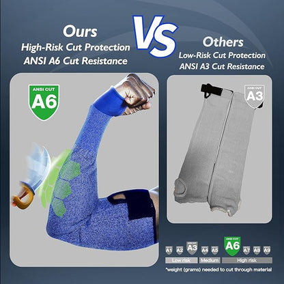 Schwer ANSI A6 Cut Resistant Sleeves, 22 inch Protective Arm Sleeves with Thumb Hole for Arm Work Protection, Arm Guards for Gardening, Cutting Metal, Repairing, Kitchen, Pet Grooming (1 Pair, Blue)