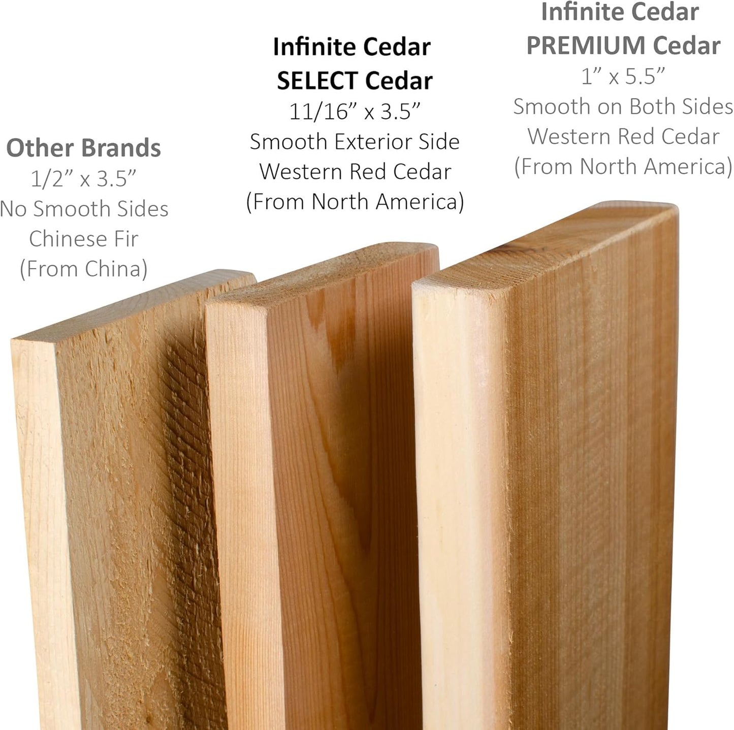 Infinite Cedar Select Cedar Raised Garden Bed (2' x 8' x 14" H)