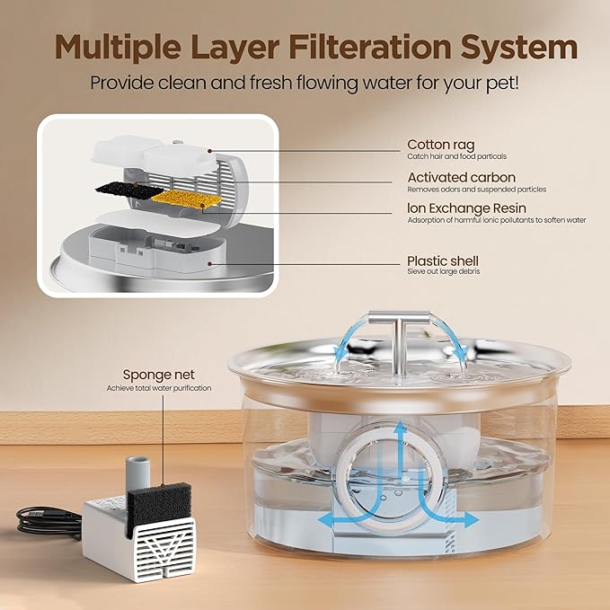 Cat Water Fountain Stainless Steel: 2.6L Cat Fountain for Drinking - Pet Water Fountain for Cats Indoor - Automatic Pet Water Dispenser Bowl - Best Auto Feeding Supplies Gift for Small Dog Large Kitty