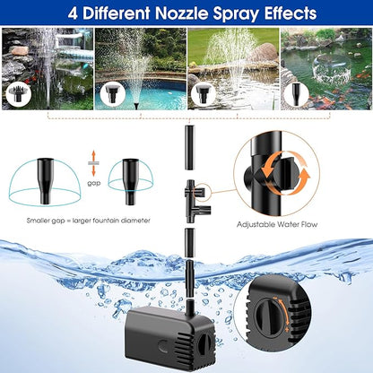Biling 12W Solar Fountain Pump, Solar Pond Pump equipped filtration and anti-dry Protection, Solar Pond Fountain with PVC Tubing Various Nozzles Accessories for Water Garden & Pond Pumps