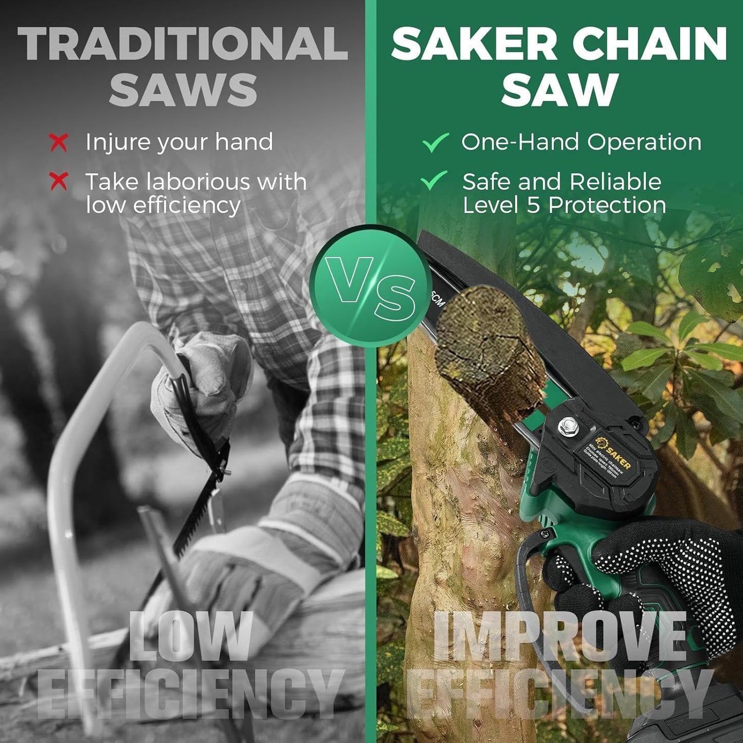 Saker Mini Chainsaw,6 Inch Portable Electric Chainsaw Cordless, Small Handheld Chain saw for Tree Branches,Courtyard, Household and Garden,Gift for Men Dad(SK1806D-G)