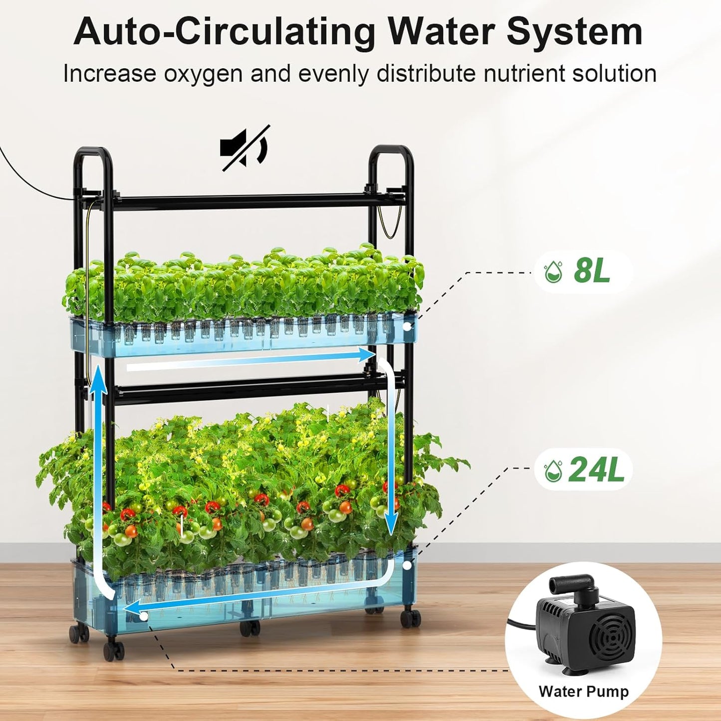 Hydroponics Growing System Kit, 60 Pods Vertical Indoor Garden with LED Grow Light, Auto Circulating Water System & WiFi Smart Plug, Indoor Gardening System for Vegetable Fruit Herb