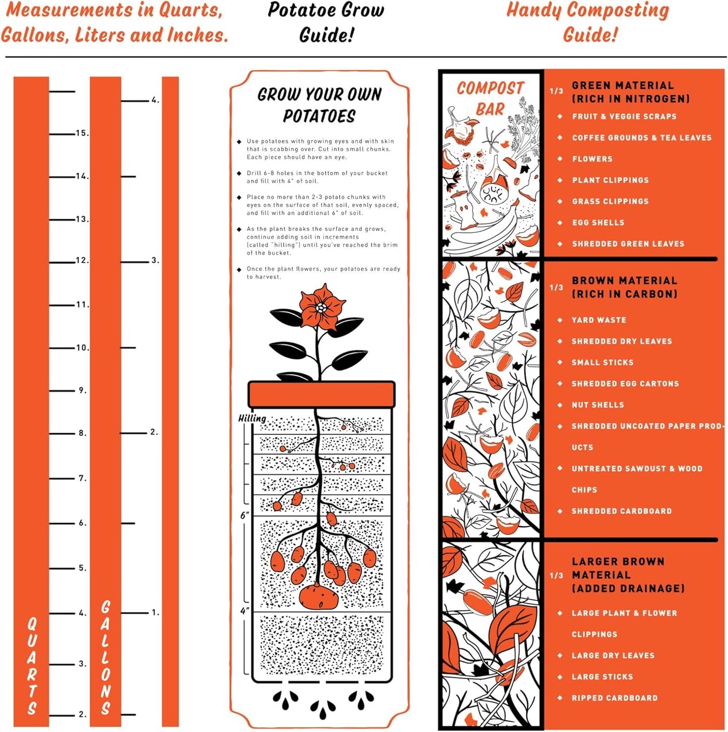 5 Gallon Bucket with Easy On/Off Ratcheting Lid - 6 Buckets - HDPE, Food Grade, BPA Free - Gardening & Composting Info - All Purpose Pail