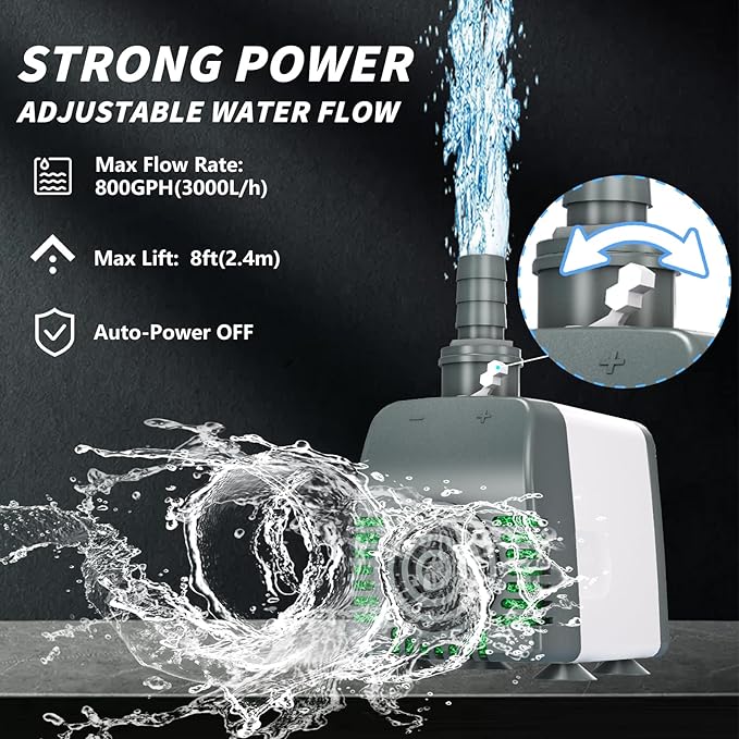 800GPH Submersible Water Pump - Fountain pumps with Auto Shut Off, Adjustable Flow & Ultra-Quiet for Fountains, Ponds, Aquariums, Fish Tank, and More