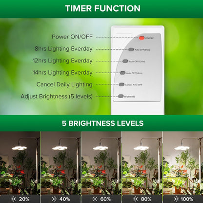 SANSI Grow Lights for Indoor Plants, 100W Full Spectrum Tall Plant Lights for Indoor Growing, 47"-70" Standing Grow Light with Remote Control 5 Level Dimmable 10200LM 8/12/14H Auto On/Off Timer