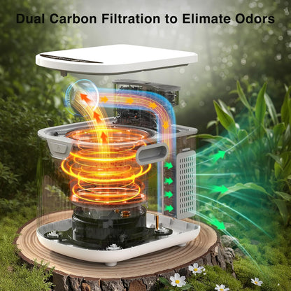 3.3L(Max) Electric Composter for Kitchen, Smart Countertop Compost Bin with Low Noise, Odorless, Auto Self-Cleaning, LED Display, Turns Food Waste to Fertilizer for Home