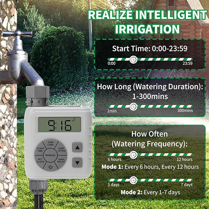 Sprinkler Timer, Programmable Irrigation Water Timer for Garden Hose, Solar/Battery Dual Power & Professional Leak-Proof Design, Rain Delay/Auto/Manual Watering System, Gray