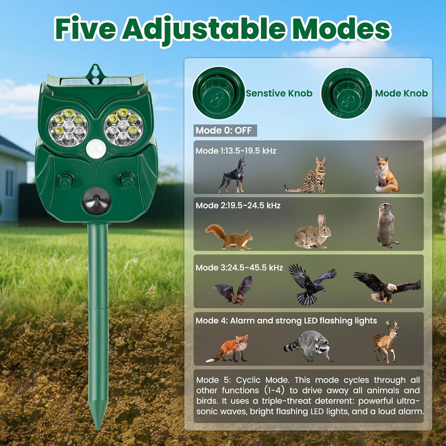 Solar Ultrasonic Animal Repellent Outdoor, 2Pack Waterproof Deer Repellent Devices with RIP Motion Sensor LED Flashing Lights, Cat, Raccoons, Skunks, Rabbits Deer Deterrent Outdoor