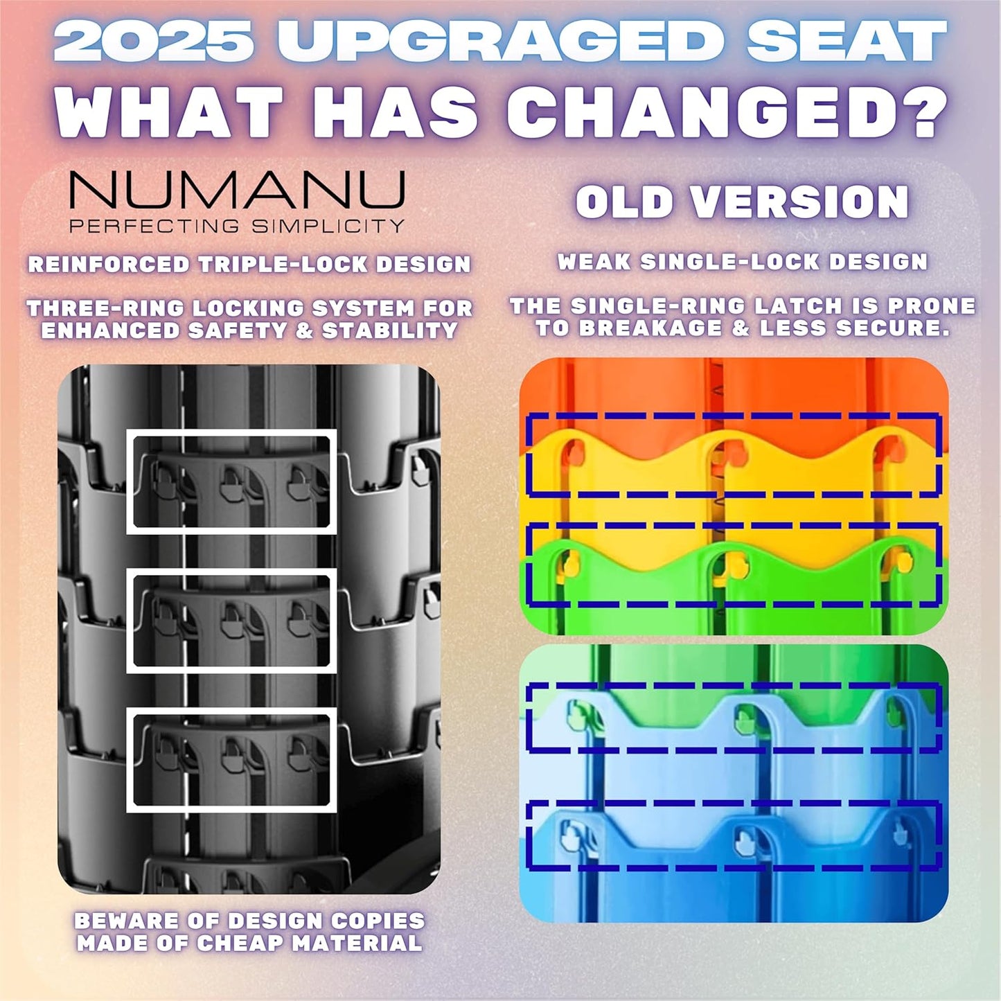 NUMANU 2025 Upgraded Collapsible Stool & 3IN1 Cushioned Carry Bag, 2.5"-18" Height Adjustable Max 620lbs, Portable Retractable Telescoping Seat, Foldable Camping Stool or Footrest for Adults (Round)