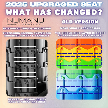 NUMANU 2025 Upgraded Collapsible Stool, 2.5"-18" Max 620lb Portable Folding Stool, Height Adjustable Retractable Telescopic Seat (2Pack Padded + Accessories)