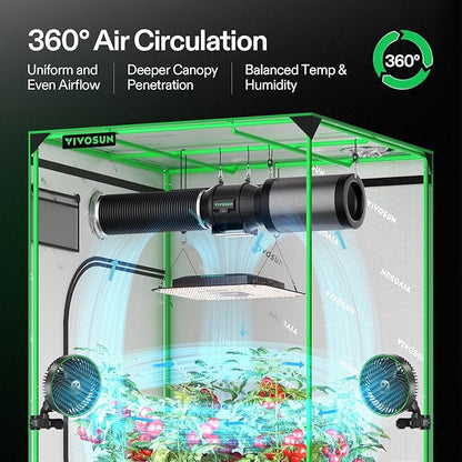 VIVOSUN AeroLight A150SE, LED Grow Light 150W with Integrated Circulation Fan, Compatible with App, Used with Growhub Controller E42A/E25 to Achieve More Functions for 2x4/3x3 Grow Tent