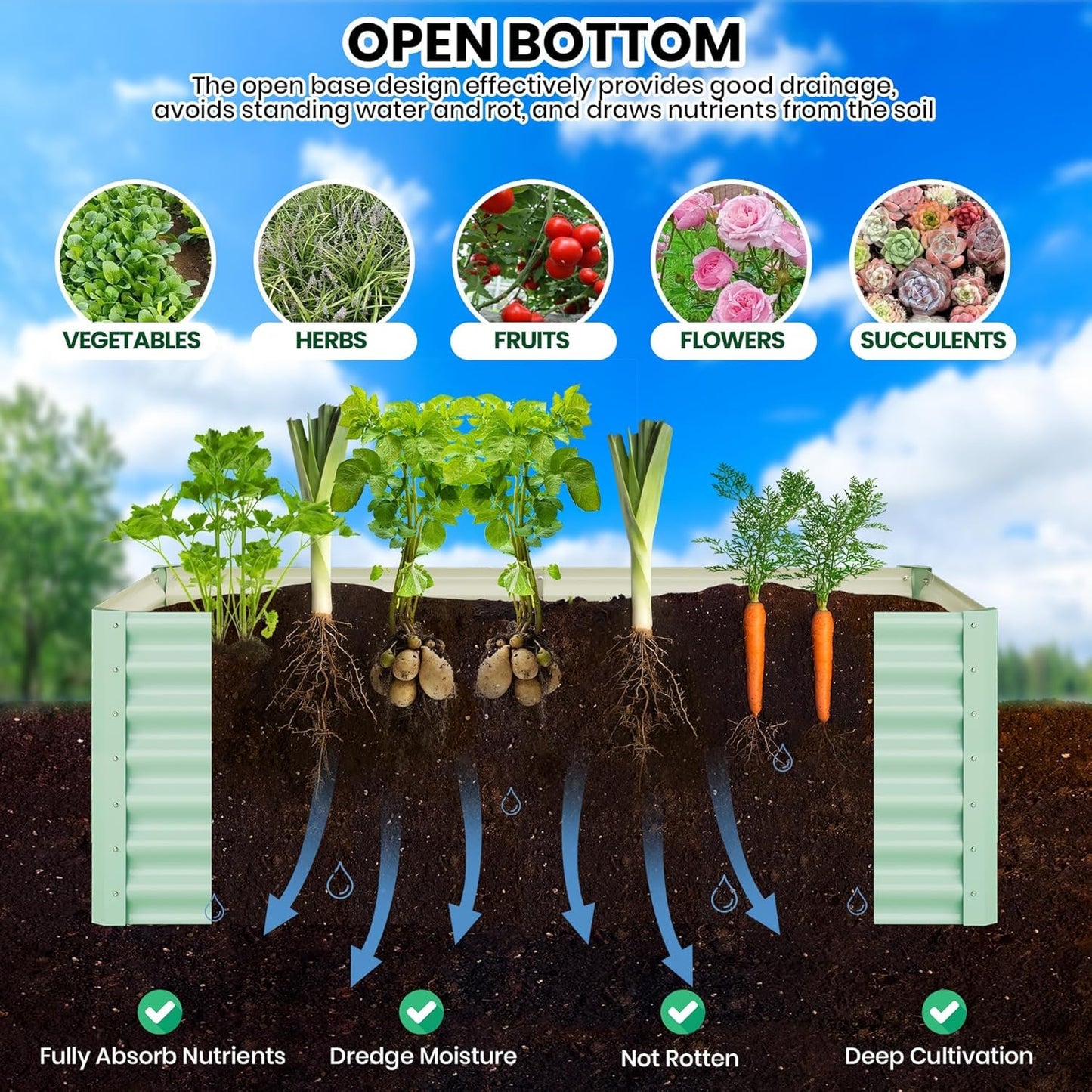 Galvanized Raised Garden Bed, 2 Pcs 6x3x2FT Outdoor Outdoor Planter Boxes with Open Base with Safety Edge and Glove, Elevated Rectangular Planting Bed for Vegetables Flowers Ground Planter, Green