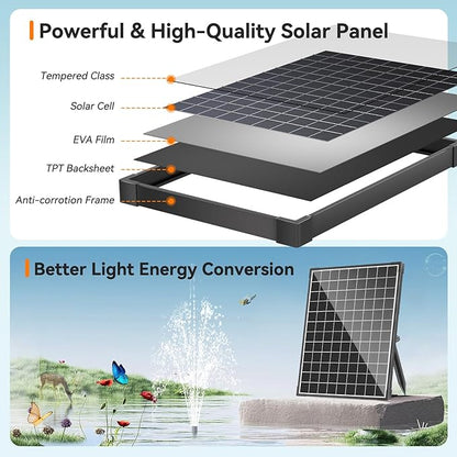 Biling 25W Solar Fountain Pump, Solar Pond Pump equipped filtration and anti-dry Protection, Solar Pond Fountain with PVC Tubing Various Nozzles Accessories for Water Garden & Pond Pumps