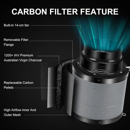 MELONFARM Air Filtration Kit 6", Built-in 14cm Fan Low Nois Carbon Filter with 12-Speed Controller, 8' Ducting, Cooling & Ventilation System for Grow Tents, Indoor Gardening, Hydroponics