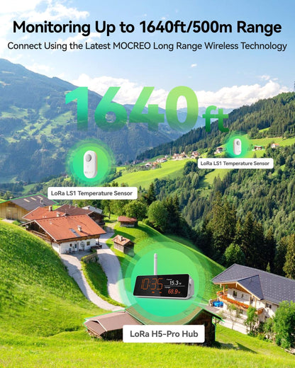 MOCREO WiFi Remote Thermometer Freezer Alarm, 1/3 Mile Long Range, IP66 Waterproof, App Email Alert, with Digital Monitor Hub, 2 Smart Wireless Temperature Sensors for Fridge, RV, Greenhouse