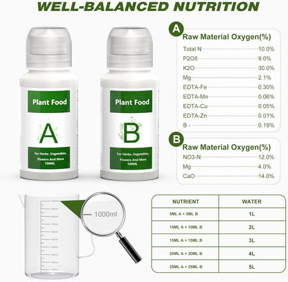 176 PCS Hydroponic Pod Kit for Aerogarden - Grow Anything Seed Pods with 60 Sponges, 12 Baskets, 24 Domes, 60 Labels, 6 Plant Food, 1 Measuring Cup - Compatible with Hydroponics Growing System