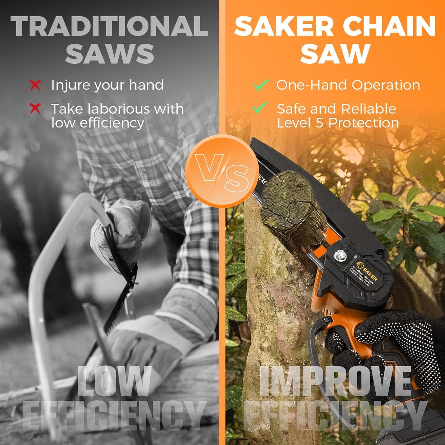 Saker Mini Chainsaw,6 Inch Portable Electric Chainsaw Cordless, Small Handheld Chain saw for Tree Branches,Courtyard, Household and Garden(SK1806D-O)