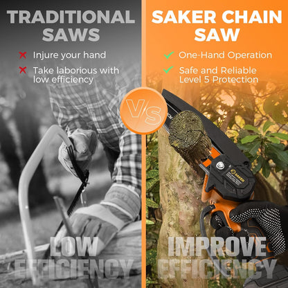 Saker Mini Chainsaw,6 Inch Portable Electric Chainsaw Cordless, Small Handheld Chain saw for Tree Branches,Courtyard, Household and Garden(SK1806D-O)