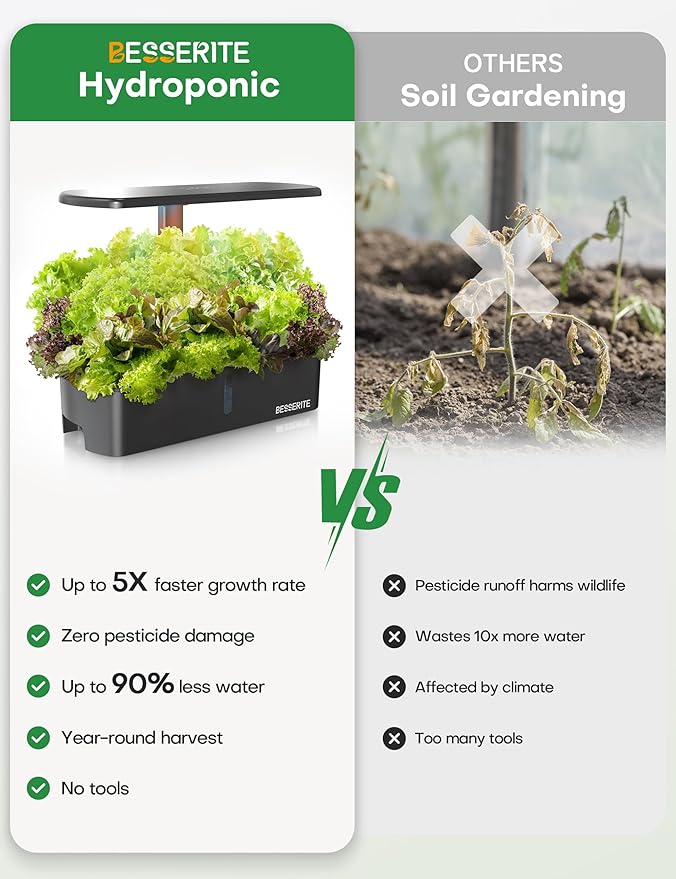 Hydroponics Growing System Kit 12 Pods,Indoor Herb Garden with Light,Kitchen Hydro Ponic Grow System, Countertop Hydro Garden,Smart Planting Kit Home,Plant Grower Inside Kit,Lettuce Grower