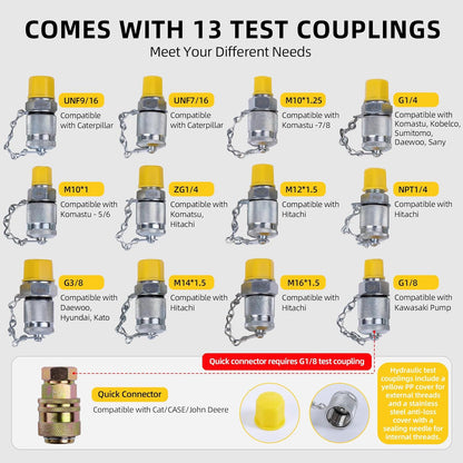 Hydraulic Pressure Test Kit with 5 Gauges(Max 10000 PSI), 13 Test Couplings 14 Tee Connectors 5 Test Hoses, Hydraulic Gauge Tester Set for Excavator, Construction, Machinery, and Mine