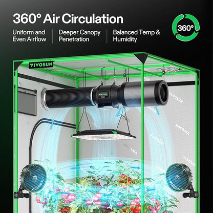 VIVOSUN AeroLight A100, Tunable Spectrum, LED Grow Light 100W with Integrated Circulation Fan & Growhub Controller E42A, Compatible with App & E25, 2 x 2 Ft. Coverage