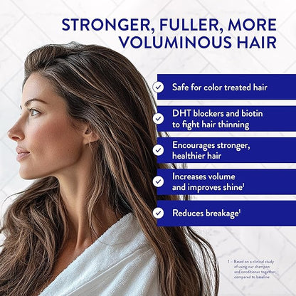 Routine Wellness Anti-Thinning Shampoo for Thinning Hair - Biotin DHT Blocker Women & Men - Color Safe Shampoo for Hair Loss & Healthy Hair - Rose Hips 14oz (Pack of 2)