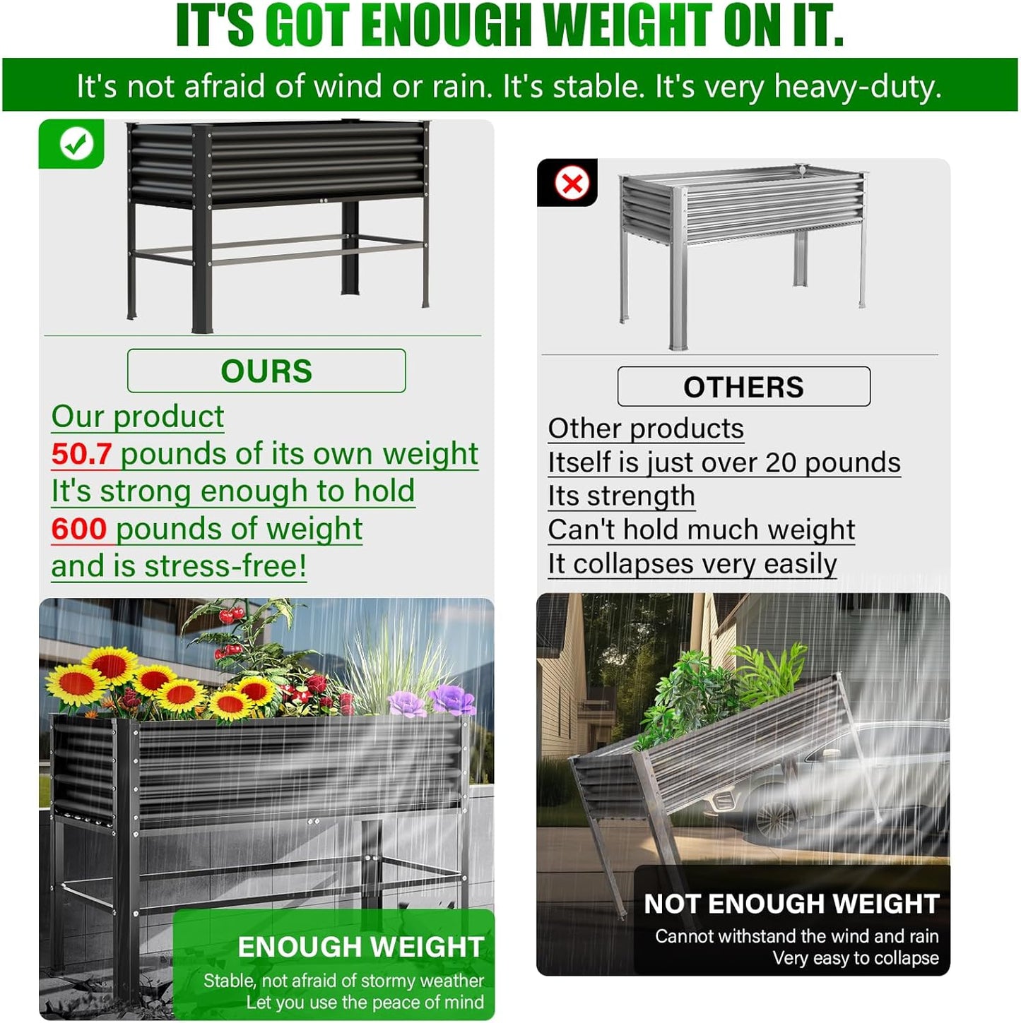 Doniks 2PCS Raised Garden Bed with Legs, 48×24×32in Large Outdoor Metal Galvanized Garden Planting Box,600lb Capacity for Vegetables Lawn Green Flowers, Fruits, Terrace