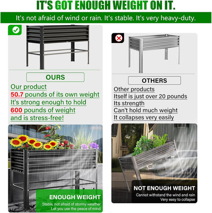 Doniks 2PCS Raised Garden Bed with Legs, 48×24×32in Large Outdoor Metal Galvanized Garden Planting Box,600lb Capacity for Vegetables Lawn Green Flowers, Fruits, Terrace