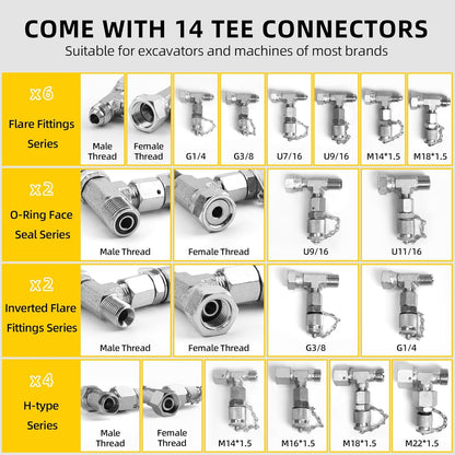 Hydraulic Pressure Test Kit with 5 Gauges(Max 10000 PSI), 13 Test Couplings 14 Tee Connectors 5 Test Hoses, Hydraulic Gauge Tester Set for Excavator, Construction, Machinery, and Mine