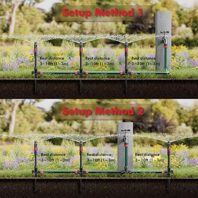 RESTMO Above Ground Sprinkler System with Metal Spike Base, Flexible DIY Irrigation Kit, Multi-Adjustable Lawn Sprinkler & 30ft Hose Set, for Garden Plant, Flower Bed and Large Yard Area Watering