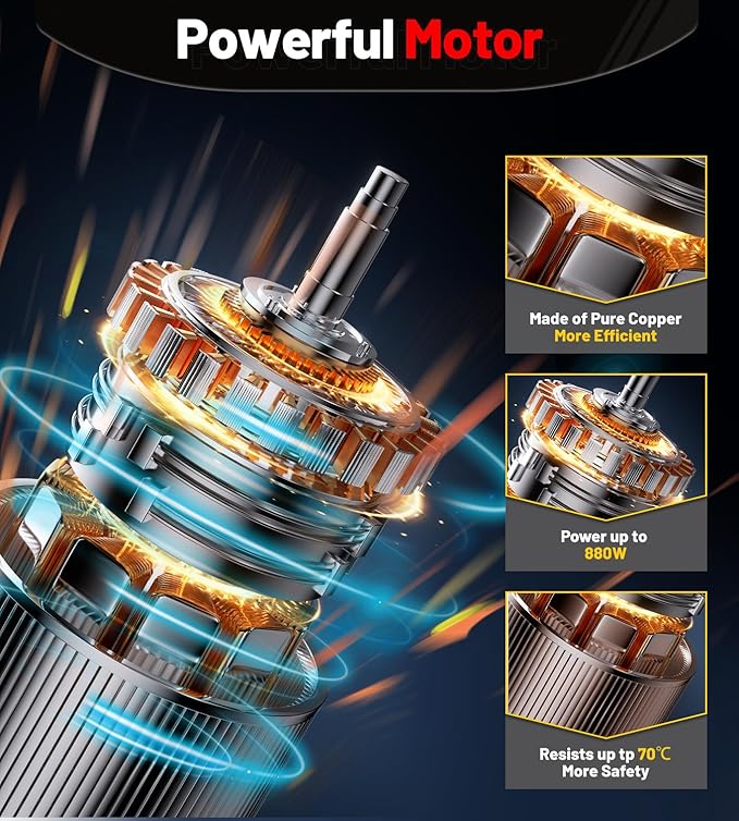 Tietoc Mini Chainsaw 6 Inch Cordless, Portable Electric Chain Saw Small Handheld Battery Powered Super Saws, Gifts for Men Women, Birthday Gift for Dad Fathers Husband Him Her Mom Mothers Grandparent