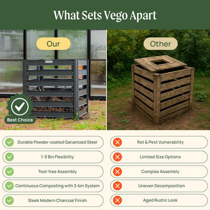 Vego Garden 32" Tall Modular Compost Bin 90" x 30" x 32"