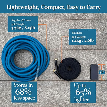 Garden Hose 100ft, Made of TPE(BetterThan PVC), with 10 Patterns Sprayer Nozzle, Ultra-Light & Flexible Water Hose with Solid Brass Fittings, Non-Shrinking, Drinking Water Safe Material