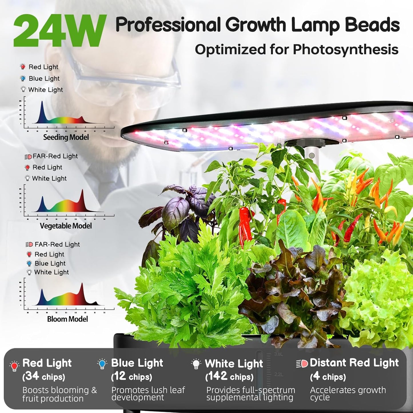Hydroponics Growing System Kit - 12 Pods Indoor Herb Garden with LED Grow Light, Auto Timer, Adjustable Height up to 17" - Ideal for Home, Birthday & Mother's Day Gifts for Women