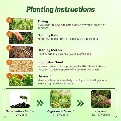 Outsidepride Dundale Spring Field Peas Seeds - 5 lbs. Annual, High-Protein Legume & Cover Crop Seeds for Forage, Food Plot, Gardens & Pastures - Ideal for Improving Soil Health, & Erosion Control