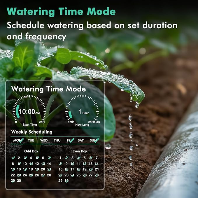 RESTMO Smart Sprinkler Timer with Flow Meter, Water Timer for Garden Hose, Brass Inlet & Outlet, Automatic Lawn & Yard Irrigation Watering System, APP Control (Bluetooth Connection, Not Include Hub)