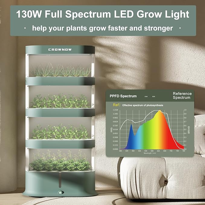 80Pods Hydroponics Growing System Kit,5-Layer Large Capacity Hydroponic Tower with LED Grow Light,Indoor Gardening System with Remote Control for Plants Vegetables Herbs