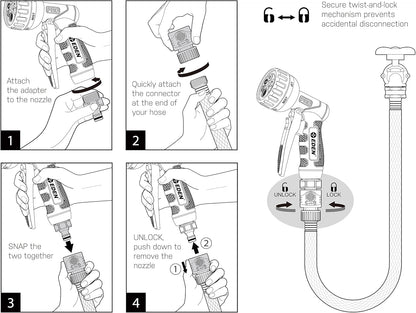 Eden PRO 94833 Metal Front Trigger 6-Pattern Turbo Nozzle, Heavy Duty Hose Sprayer for Garden, Plants, Lawns, Quick Connect Set Included