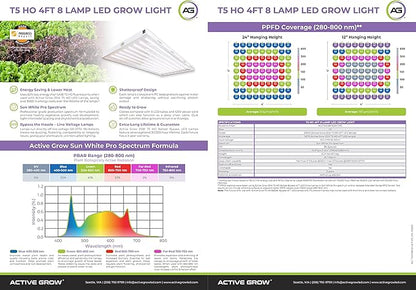Active Grow 4FT T5 HO LED Grow Light – 8×25W Full Spectrum Panel, Sun White Pro, Daisy-Chainable – Ideal Grow Light for Indoor Plants, Seeds & Starts, T5 Grow Lights Fixture