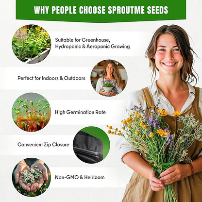 15 Medicinal & Herbal Tea Seeds Variety Pack Home Garden Kit Plant Markers 2950+ Non-GMO Heirloom Indoor Hydroponic Outdoors Planting Herb Anise Basil Calendula Fennel Mint Rosemary Lavender Chamomile