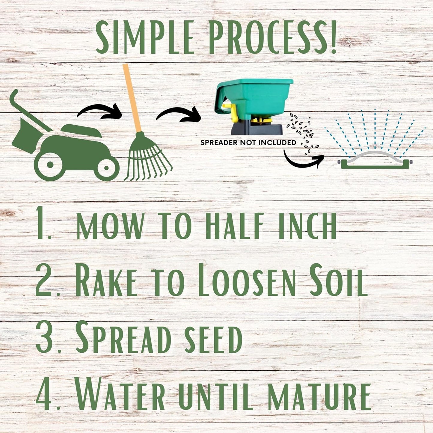 Flawn Seed Kits Mow Less Fine Fescue Eco-Grass Seed, 8 Lbs, Low Maintenance Lawn, Pail with Handle, Covers up to 4000 Sqft