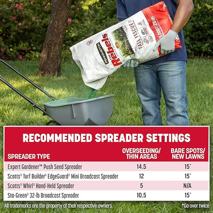 Pennington The Rebels Tall Fescue Grass Seed Mix 20 lb