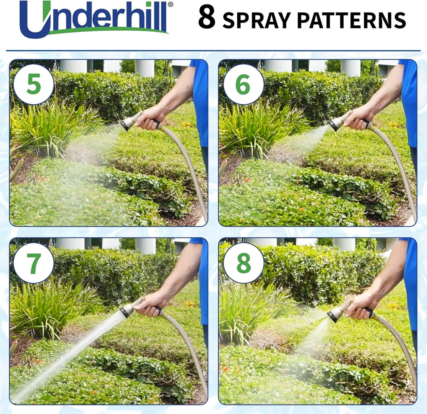 Underhill Pattern Master Gold Series Garden Water Hose Gun Nozzle Sprayer Head, 3/4-Inch Thread Inlet, Jet Attachment, Heavy-Duty Adjustable, NG200-8S