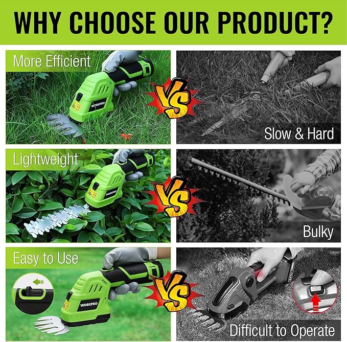 WORKPRO 12V Cordless Grass Shear & Shrubbery Trimmer - 2 in 1 Handheld Hedge Trimmer, Electric Grass Cutter with 2.0Ah Rechargeable Lithium-Ion Battery & 1 Hour Fast Charger